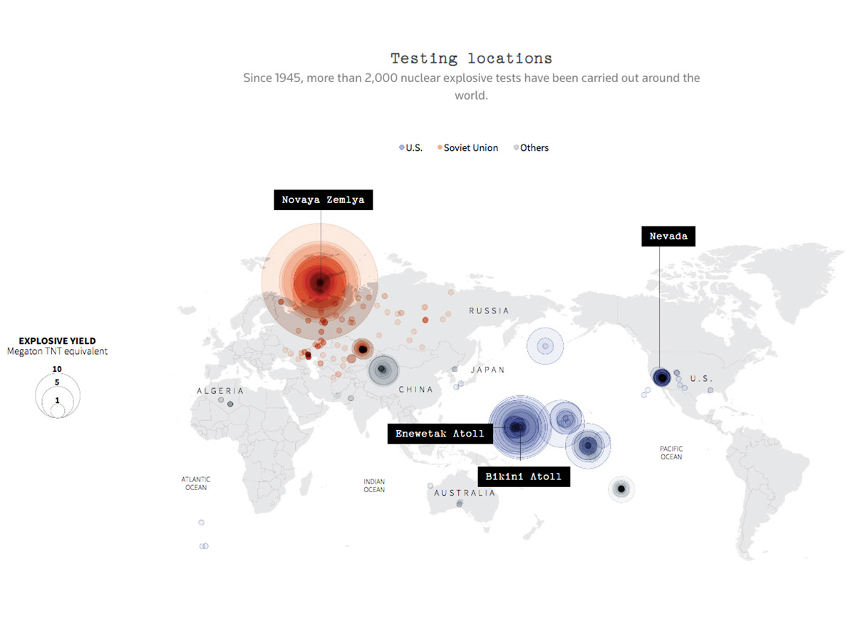 Mapa de Burbujas. Testeo armas nucleares.